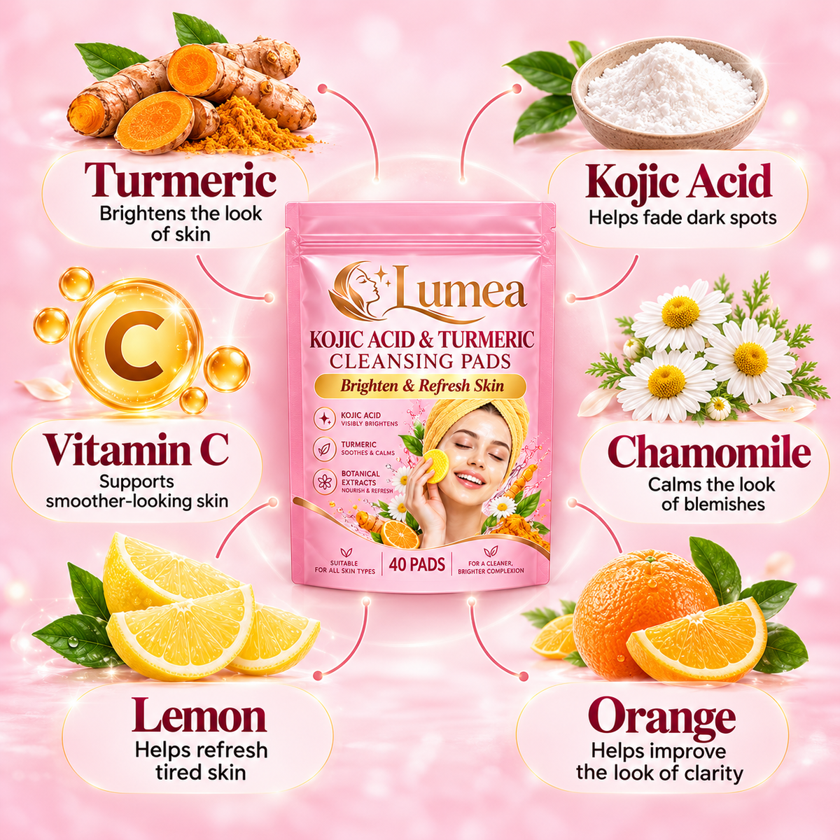 LuméaSkin™ - Turmeric Kojic Pads | 40 Pack